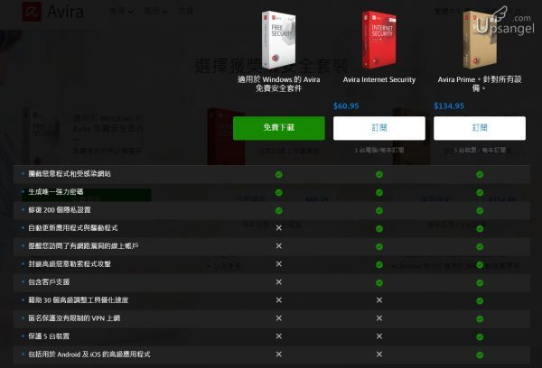 Avira防毒軟體的免費和付費版本對比