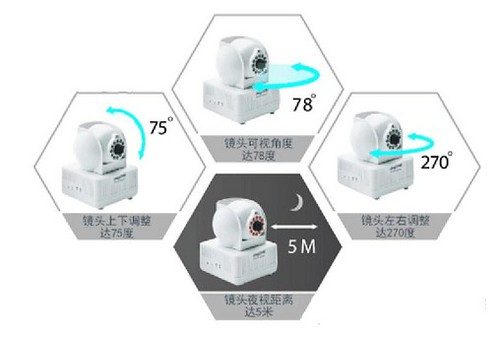 2026-07-05\_manual ipcam