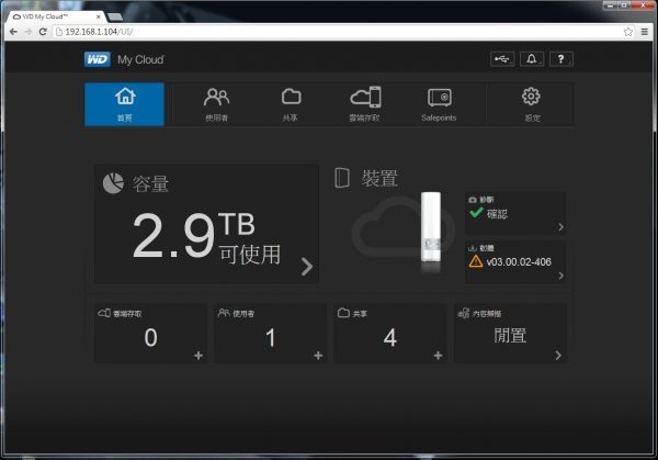wdcloud