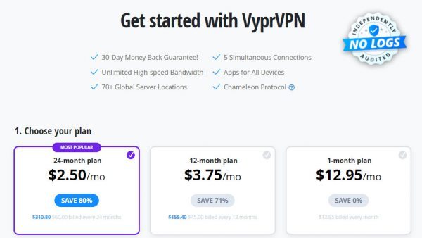 VYPREVPN 價錢