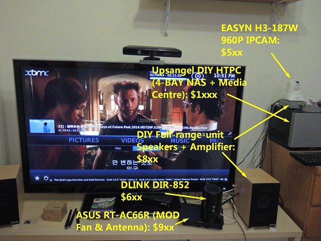 Devices